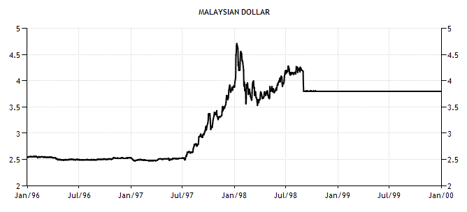 ringgit.png