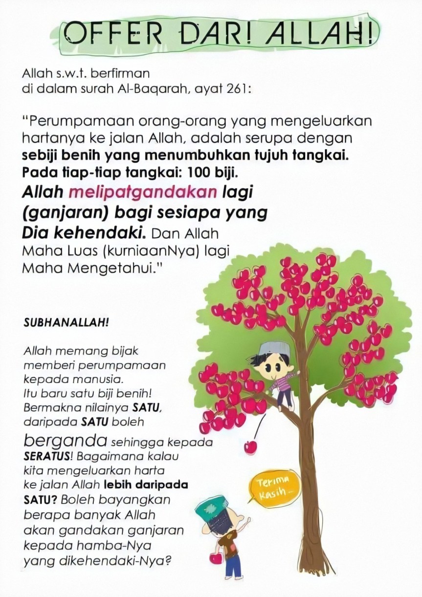 Antara Kehebatan Bersedekah