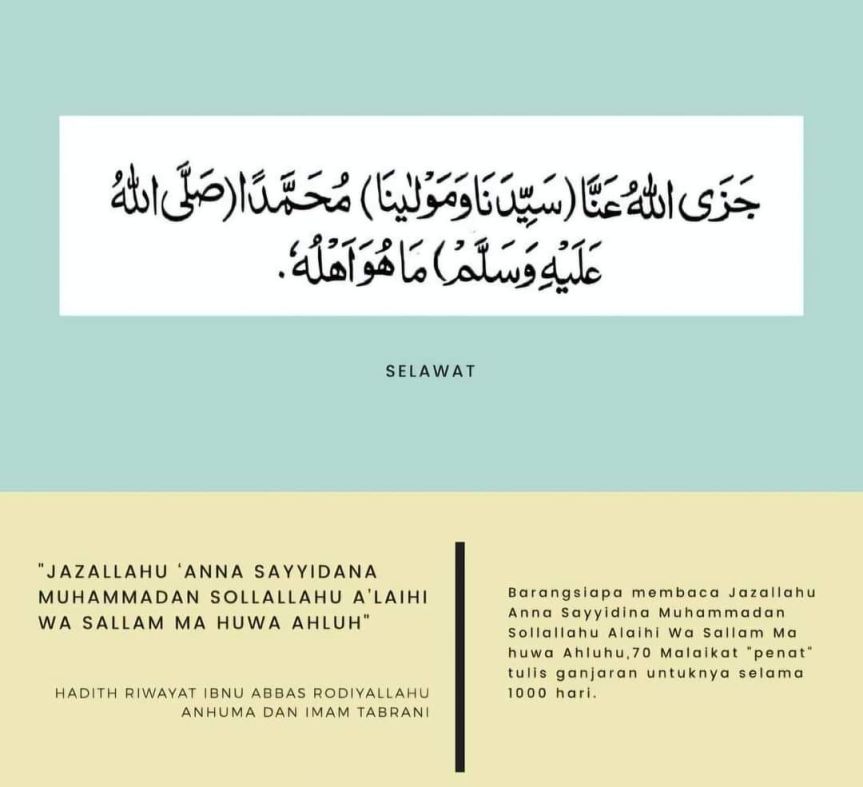 Amalan Berselawat Yang Diberikan Ganjaran&nbsp;Terhebat!